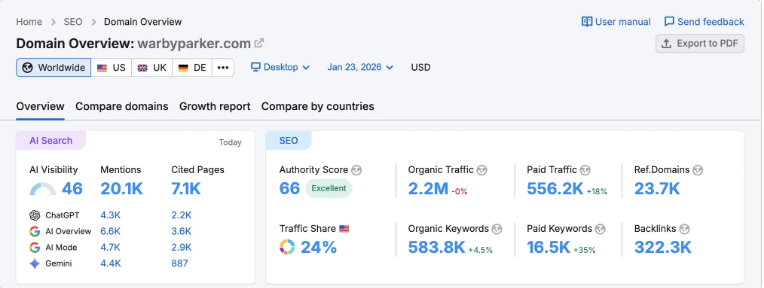 AEO, GEO seo service