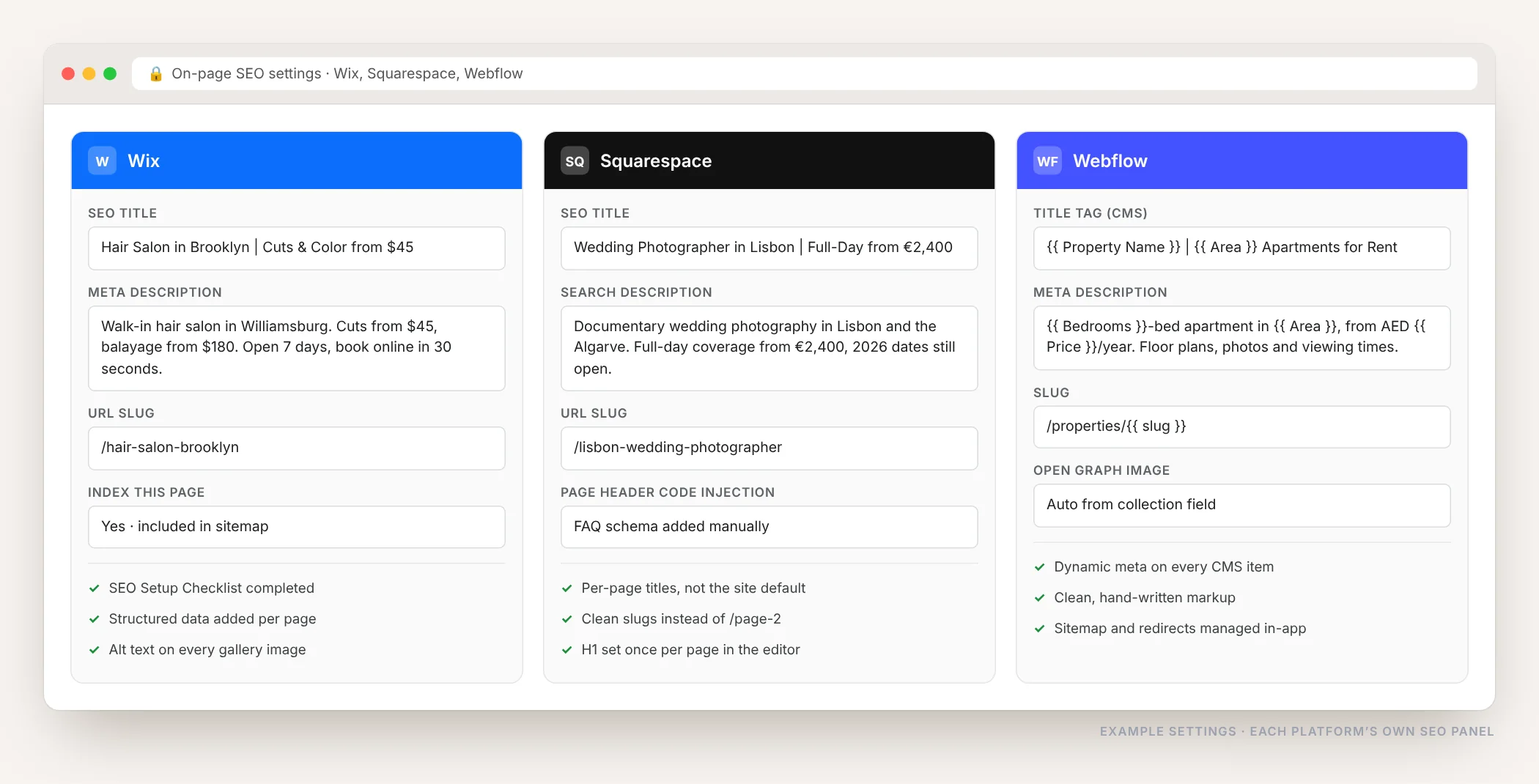 On-page SEO settings side by side in Wix, Squarespace and Webflow, each showing SEO title, meta description, URL slug and platform-specific options